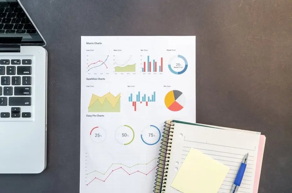 Transfer Pricing Requirements in Malaysia