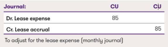 lease incentive on a low value printer