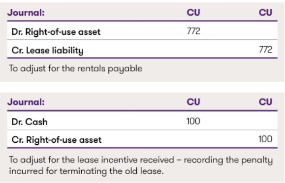 reimbursement of a penalty