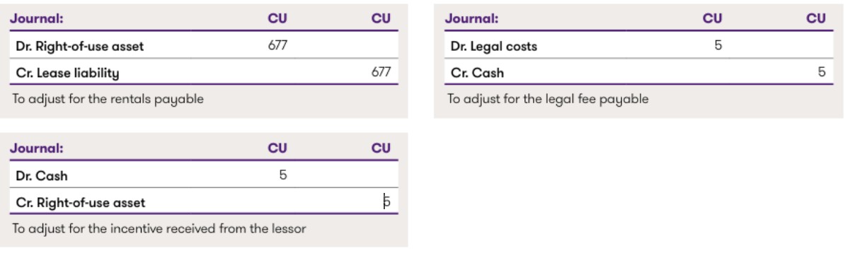 reimbursement of a penalty