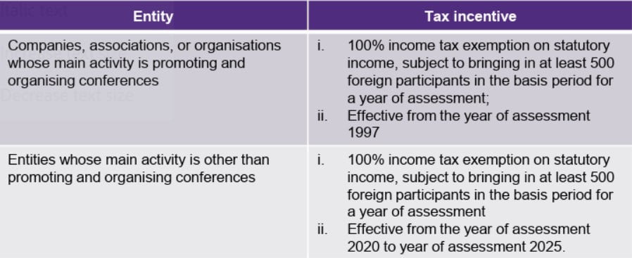 entity and tax incentives