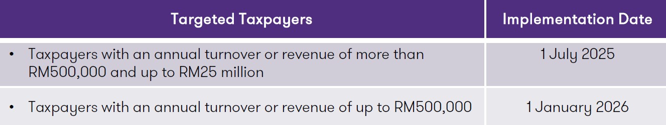 targeted tax payer for sme