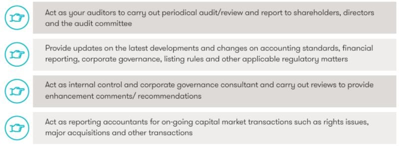 post listing services