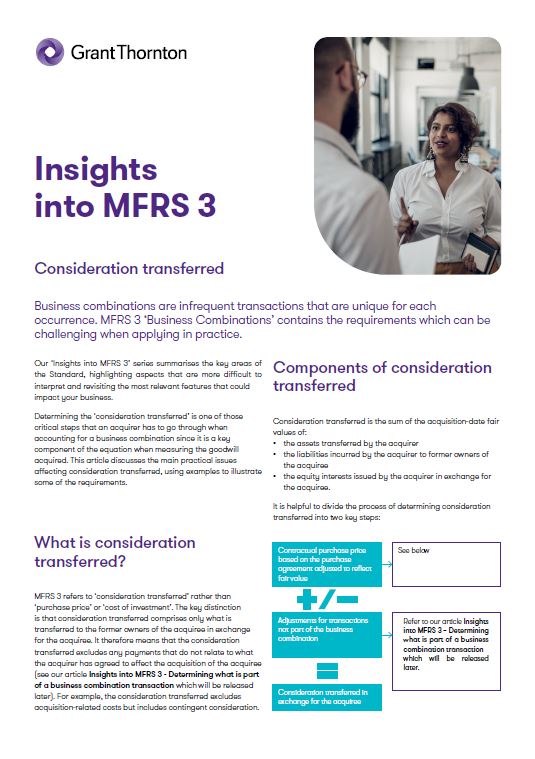 Insights into MFRS 3 - Consideration transferred
