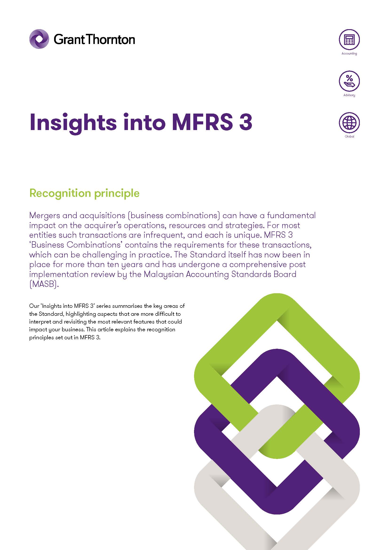Insights into MFRS 3 Recognition principle