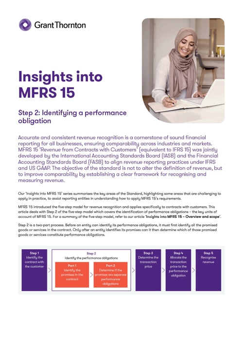 MFRS 15